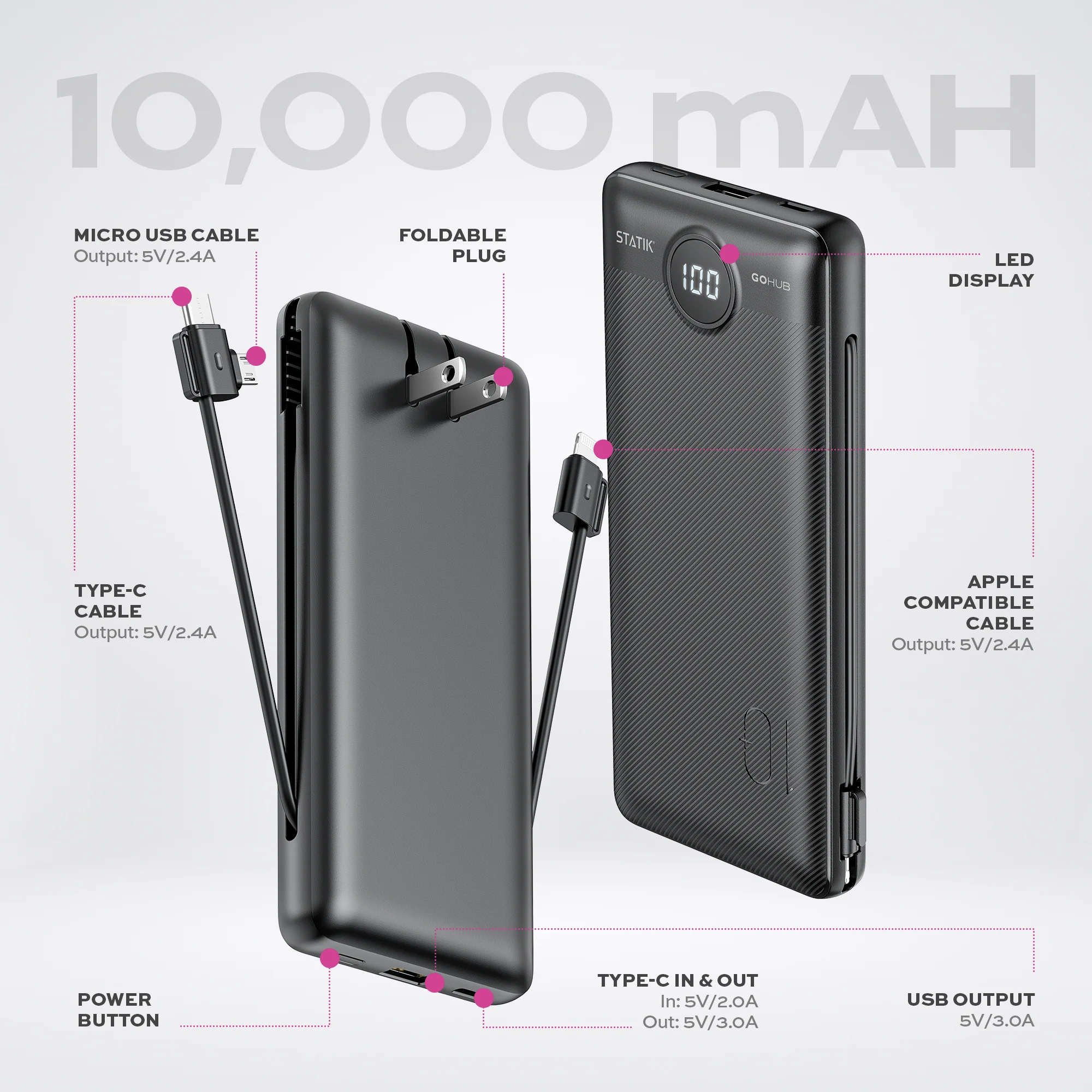 GoHub® | Universal Power Bank - Image 4