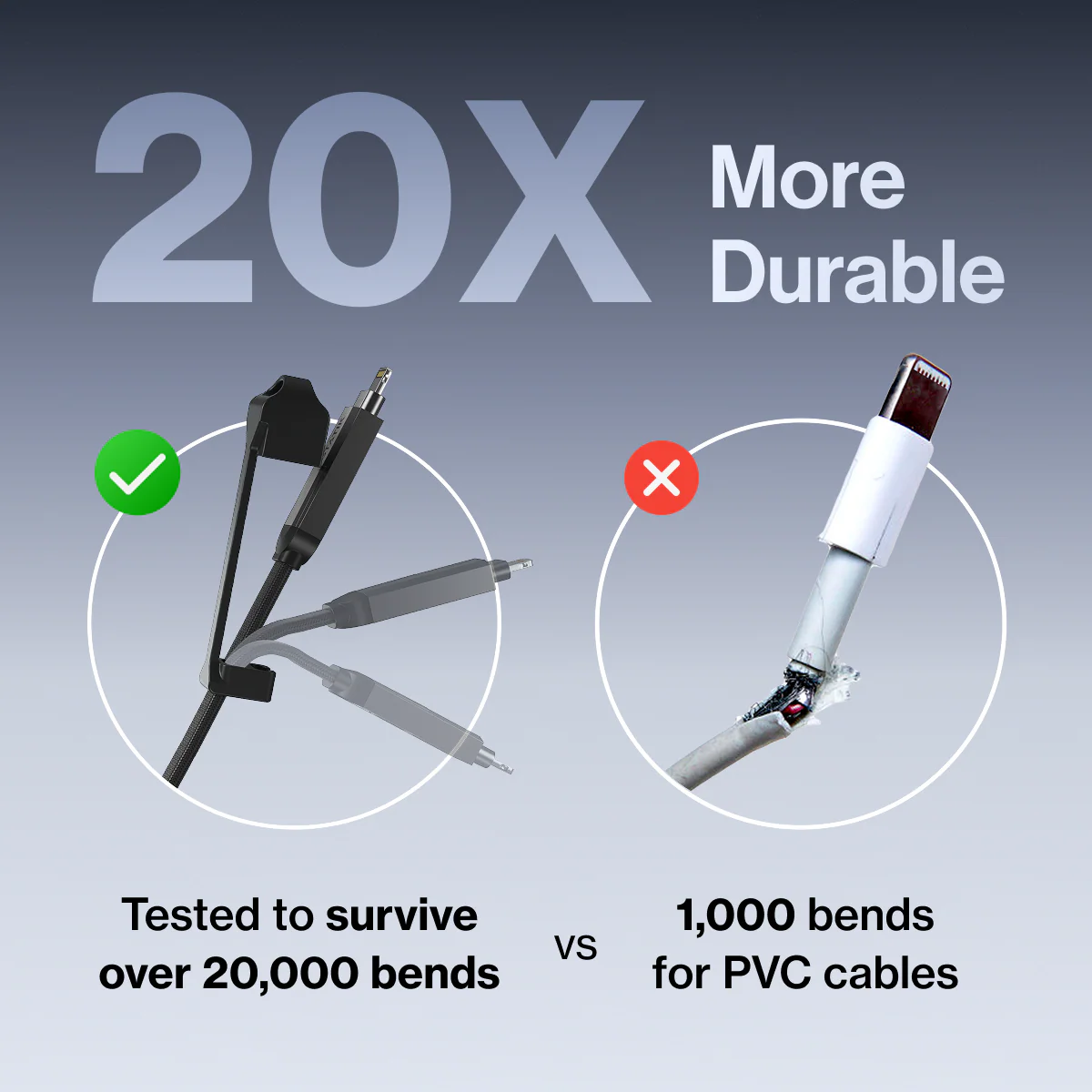 KeyCharge | Universal Fast Charging Cable - Image 6