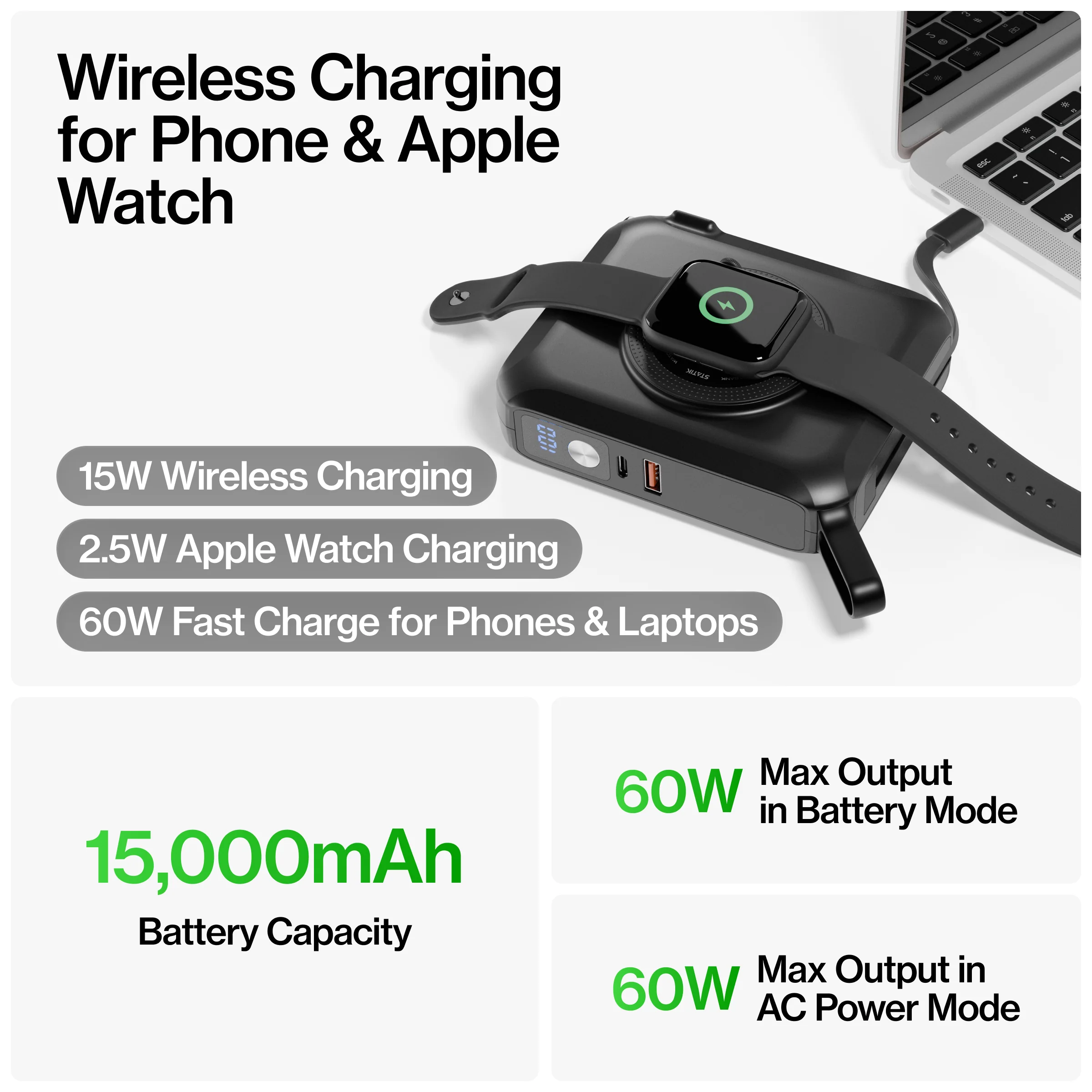 SmartCharge Pro | 15,000 mAh PowerBank and Charger - Image 16