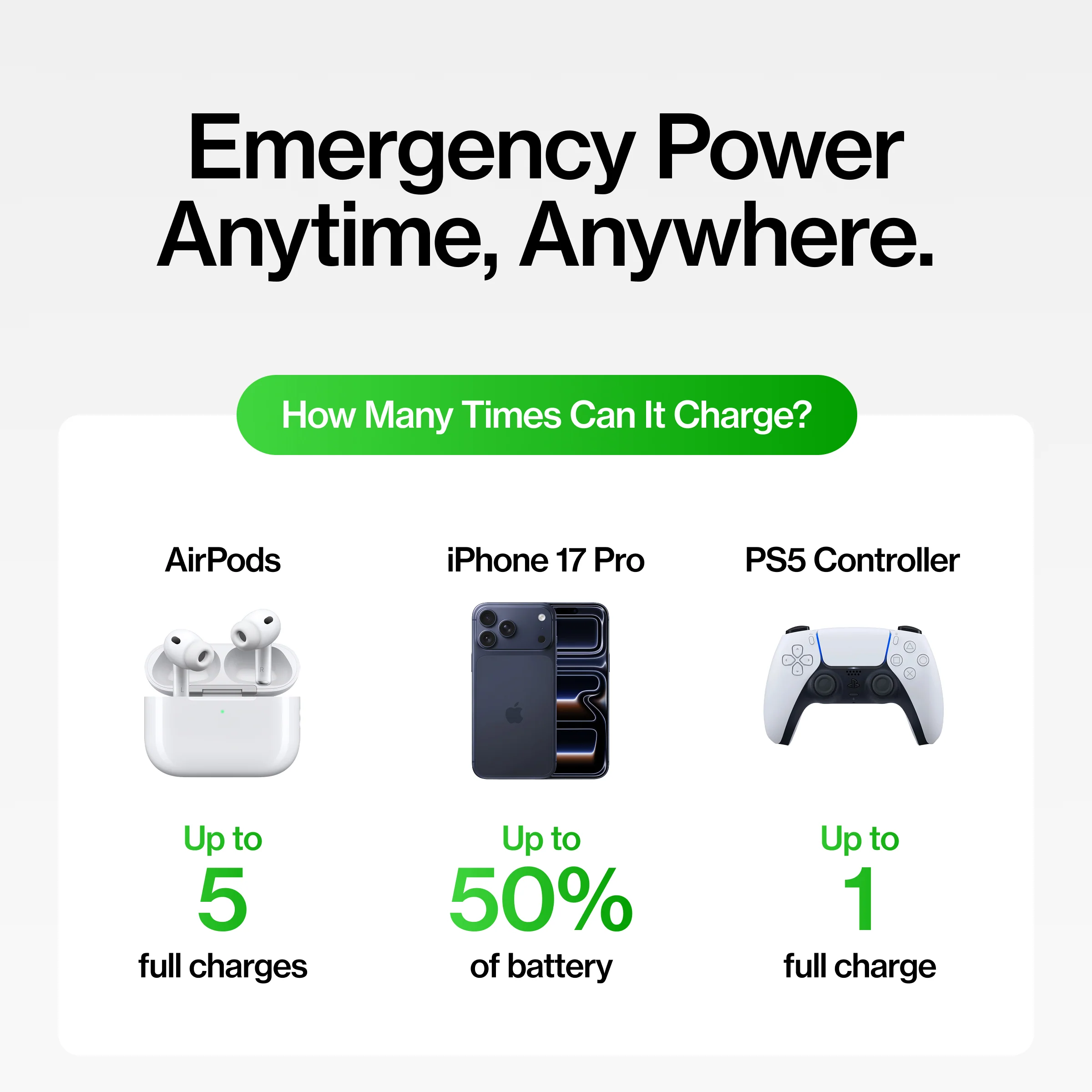 Snap-N-Charge® | Universal Magnetic Power Bank - Image 44