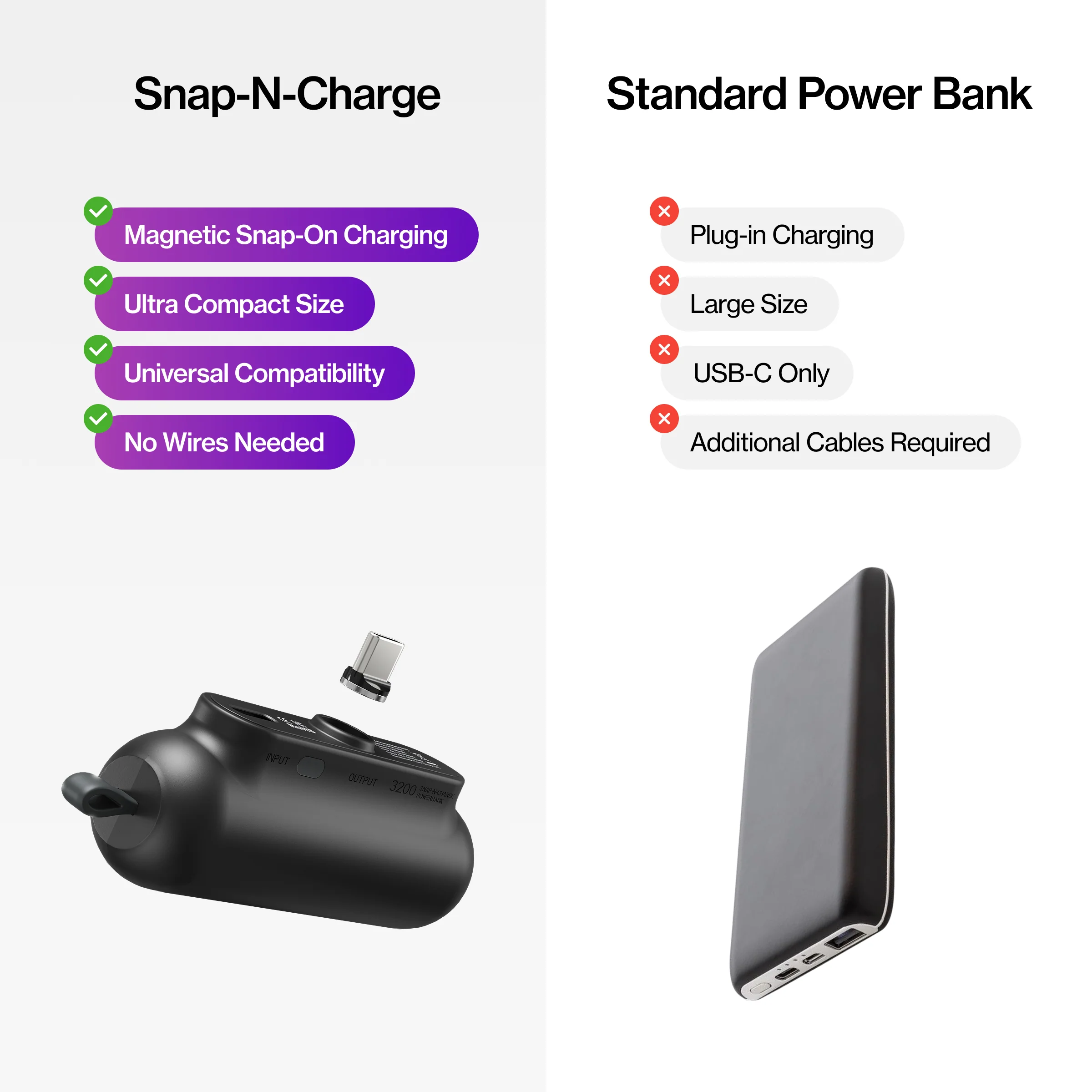 Snap-N-Charge® | Universal Magnetic Power Bank - Image 9